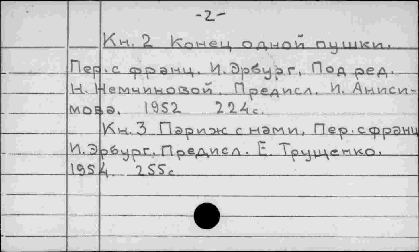 ﻿	Пер	-2.- Кн. 2—Улпнец однпй.п^шки! «С. cp«î^a\4LL. Vi. ?)в^и а г . Поо а₽ л .
—	MDÏ КЗ	i е IŸ1.H.41.H.O а о и   Пр ед и g-zl. И•-А.у.ис vi.~ ■ a. I9S1	ПАС.		 рбл^рГ■ П рe^VLC-A -, Е. Ipvjуце.v\vc.о '	 iSSr	
		
—	—		+	 —